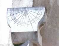 Cadran AUCH - angle